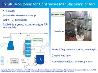 AiCHE 2012 Pittsburgh PA | PDF