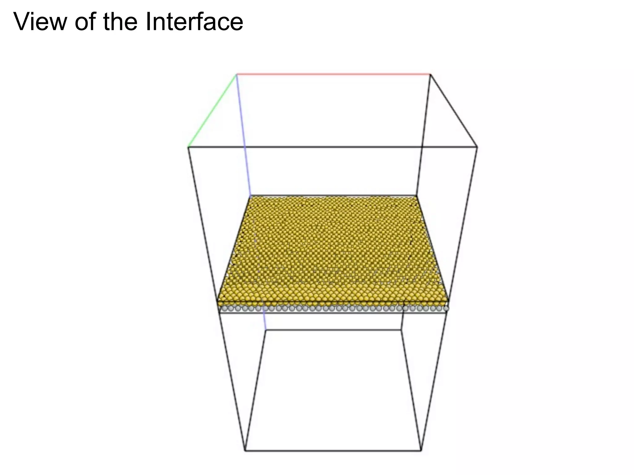 View of the Interface

 