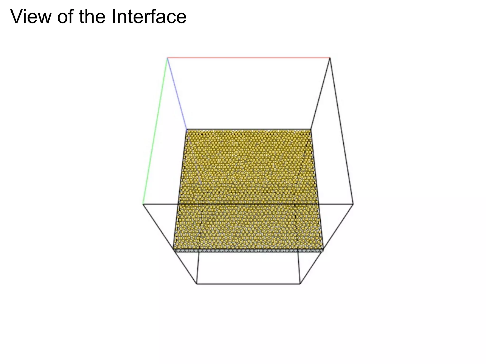 View of the Interface

 