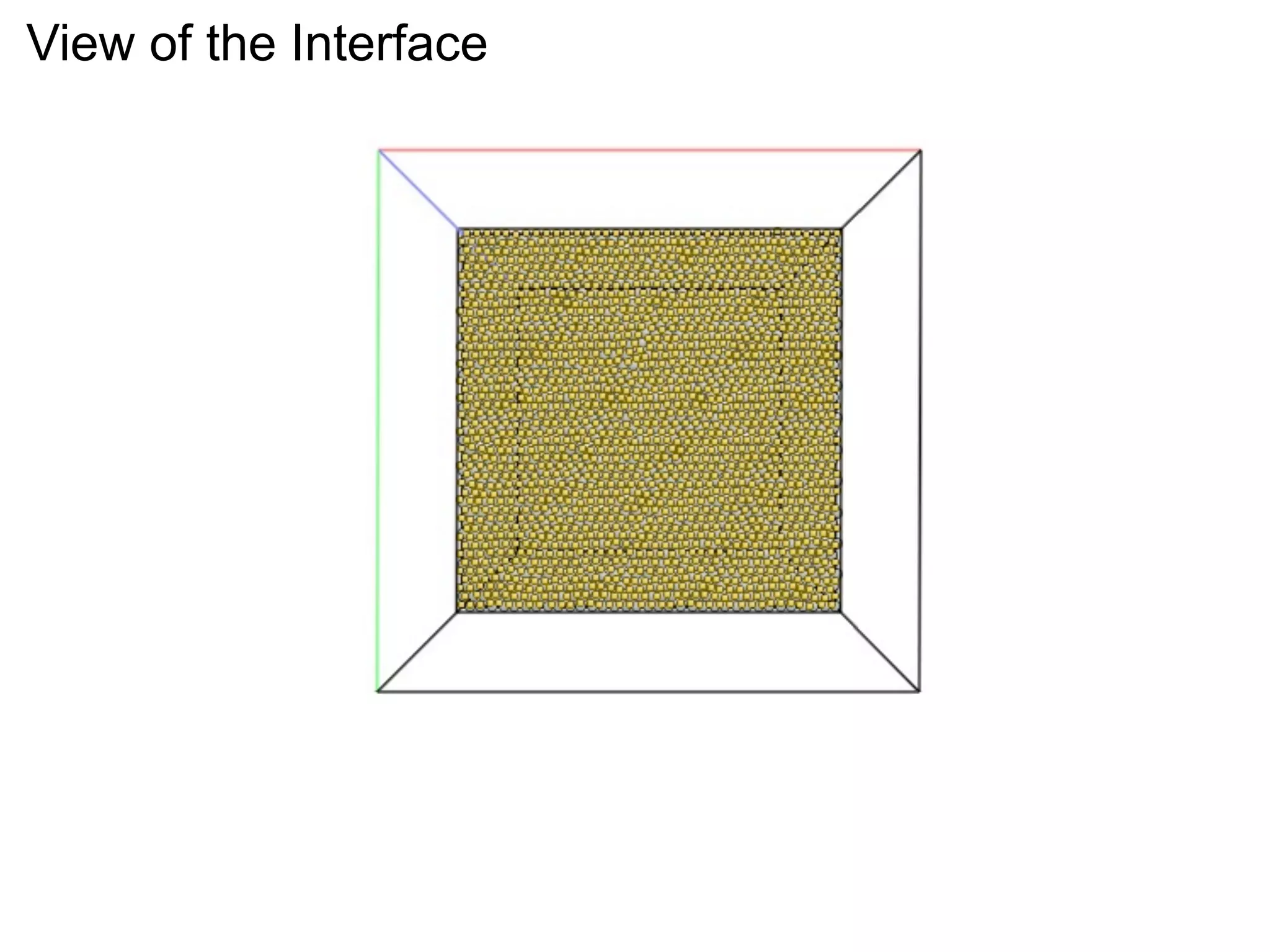 View of the Interface

 