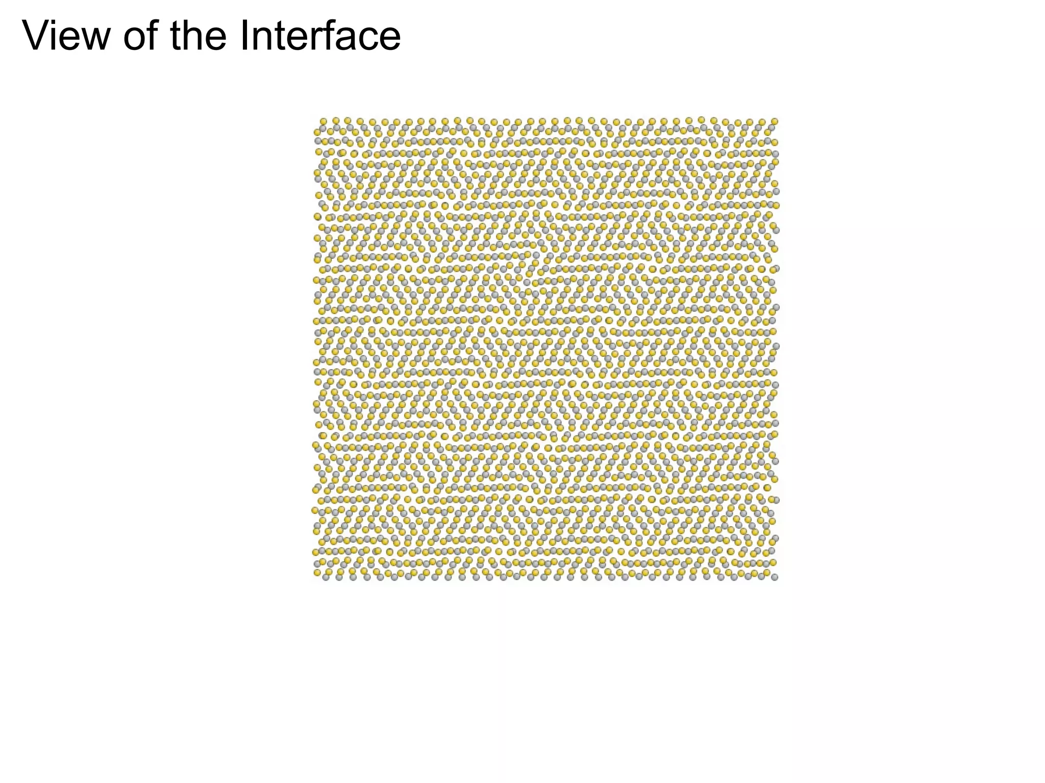 View of the Interface

 