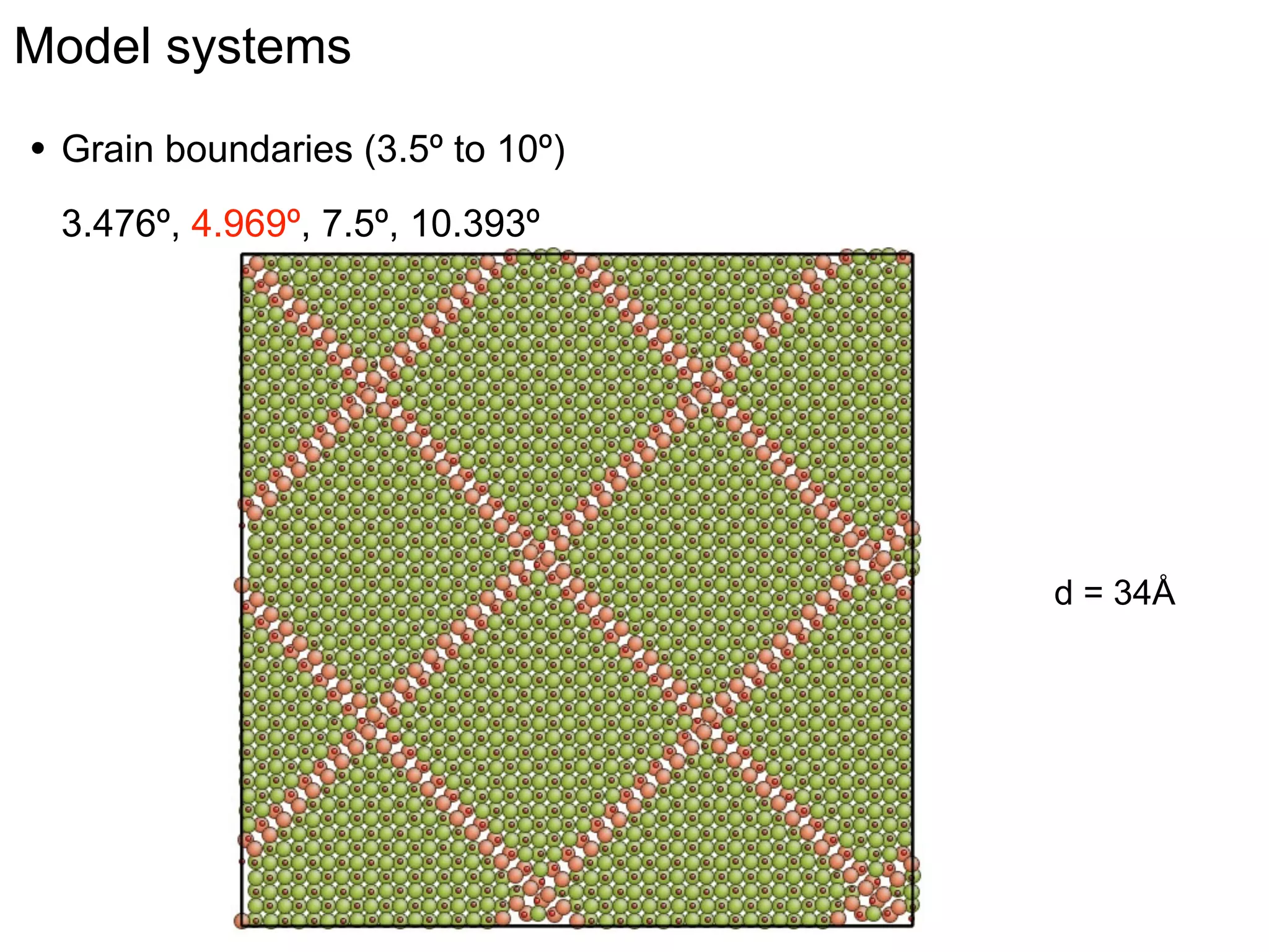 Model systems
•

Grain boundaries (3.5º to 10º)
1 nm

3.476º, 4.969º, 7.5º, 10.393º

d = 34Å

 