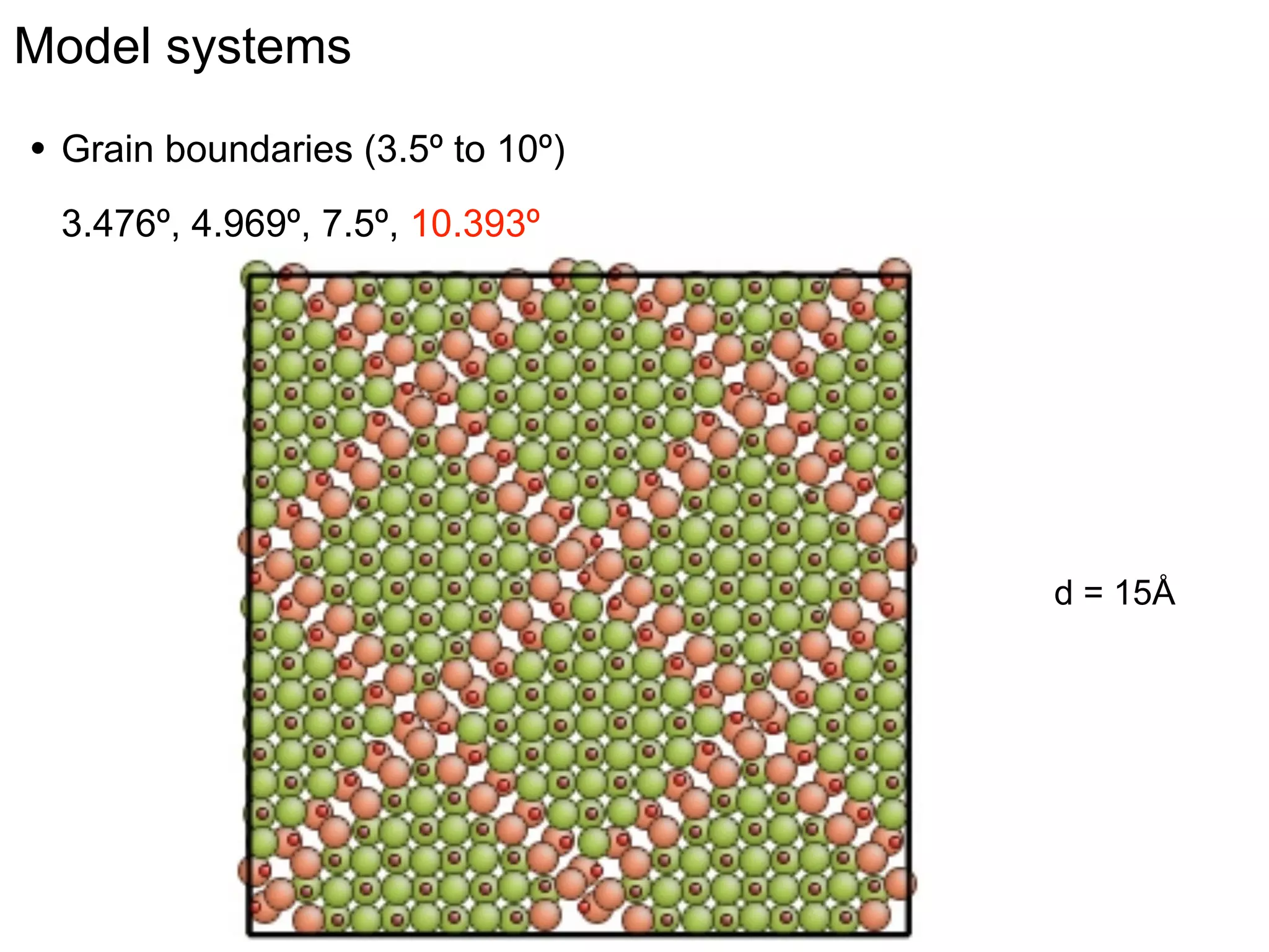 Model systems
•

Grain boundaries (3.5º to 10º)
1 nm

3.476º, 4.969º, 7.5º, 10.393º

d = 15Å

 