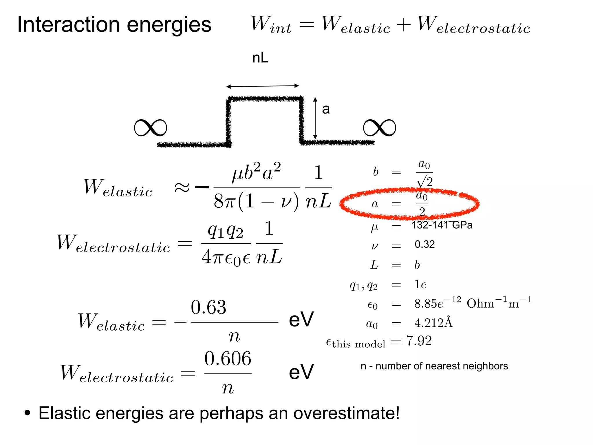 Interaction energies

Wint = Welastic + Welectrostatic
nL

1

a

2 2

µb a
1
Welastic ⇡
8⇡(1 ⌫) nL
1
qq1 q2 1
1 q2
WWelectrostatic ⇡
=
electrostatic
4⇡✏0 nL
4⇡✏0 ✏ nL

1

a
p0
2
a0
a =
2
µ = 132-141 GPa
155 GPa
b =

0.32
⌫ = 0.18
L = b

q 1 , q2

0.63(0.68)
eV
Welastic =
n
0.606
eV
Welectrostatic =
n

•

✏0
a0

= 1e
= 8.85e 12 Ohm
= 4.212˚
A

1

m

✏this model = 7.92
n - number of nearest neighbors

Elastic energies are perhaps an overestimate!

1

 