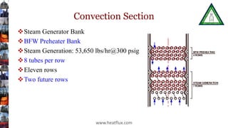 Convection Section
Steam Generator Bank
BFW Preheater Bank
Steam Generation: 53,650 lbs/hr@300 psig
8 tubes per row
Eleven rows
Two future rows
www.heatflux.com
 