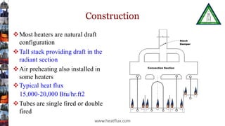 Construction
Most heaters are natural draft
configuration
Tall stack providing draft in the
radiant section
Air preheating also installed in
some heaters
Typical heat flux
15,000-20,000 Btu/hr.ft2
Tubes are single fired or double
fired
www.heatflux.com
Convection Section
Stack
Damper
 