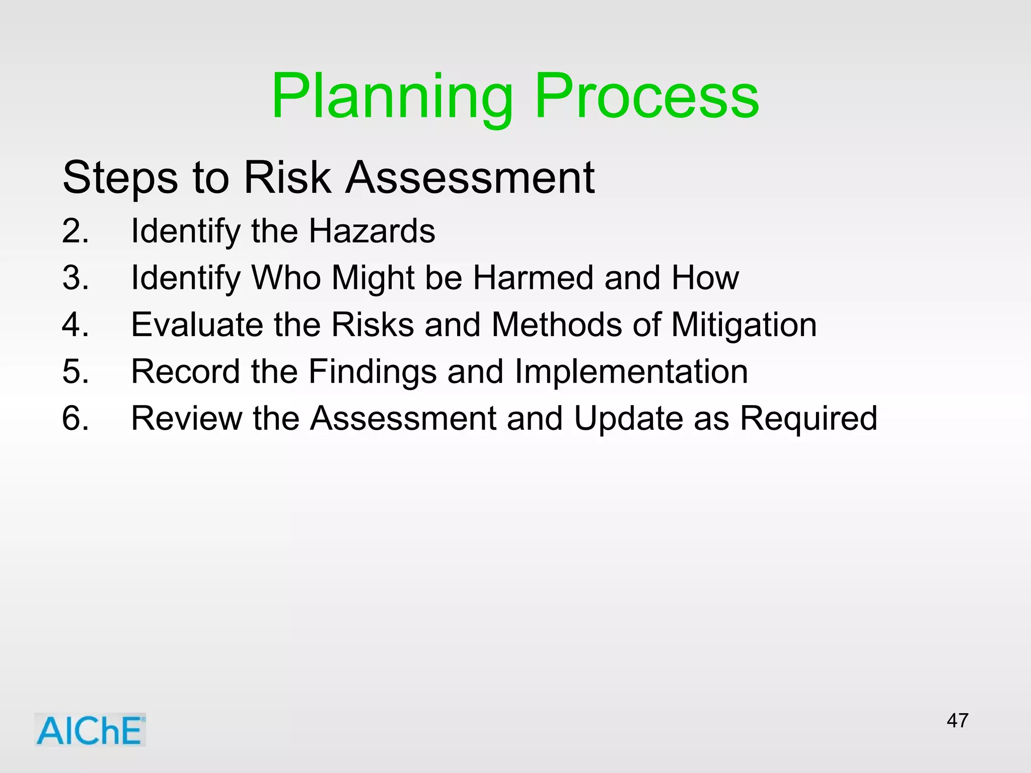Planning Process Steps to Risk Assessment Identify the Hazards Identify Who Might be Harmed and How Evaluate the Risks and Methods of Mitigation Record the Findings and Implementation Review the Assessment and Update as Required 