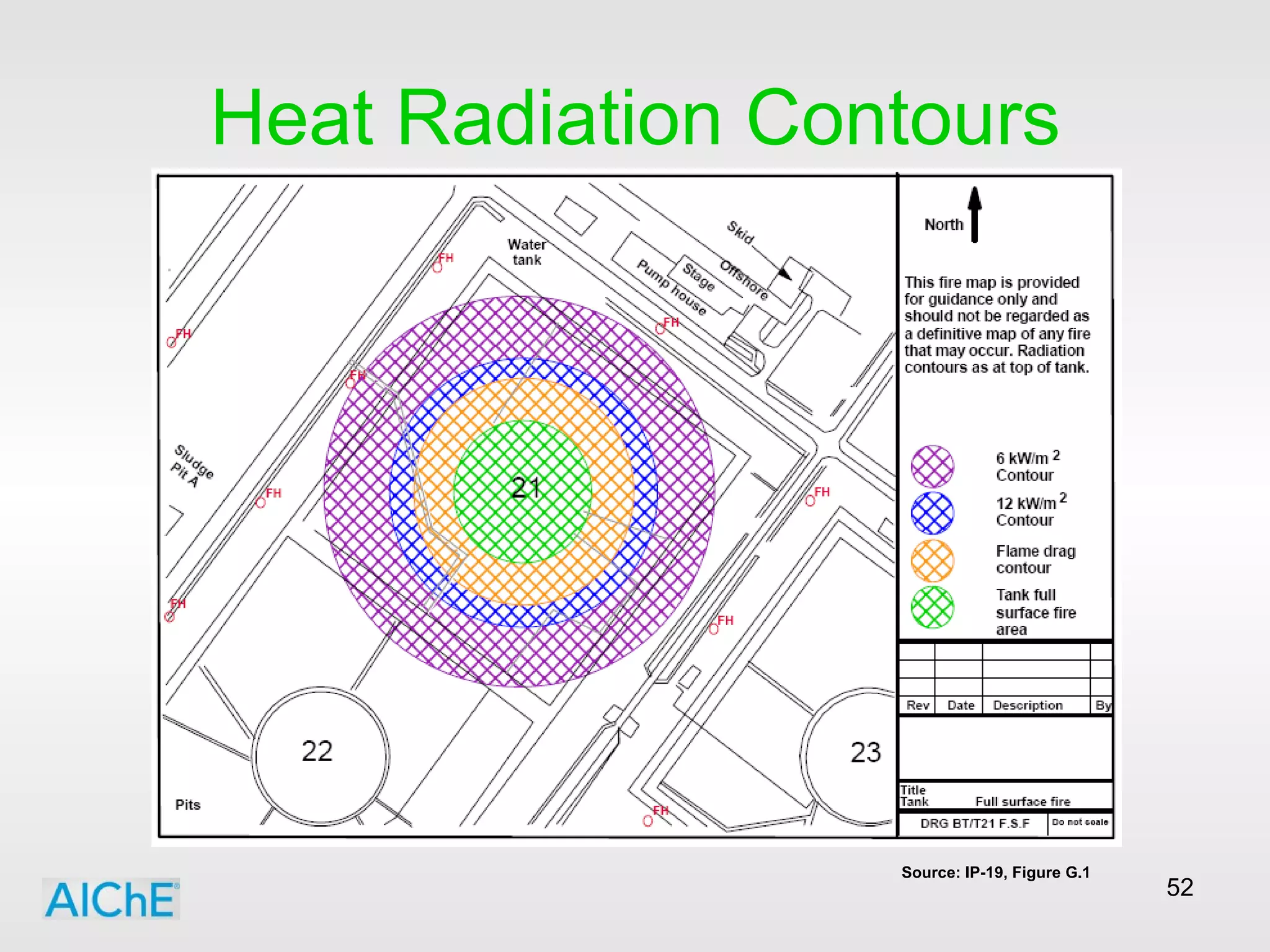 Heat Radiation Contours Source: IP-19, Figure G.1 