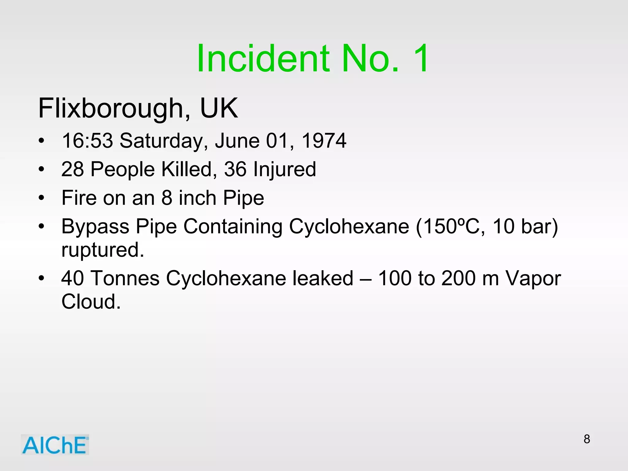 Incident No. 1 Flixborough, UK 16:53 Saturday, June 01, 1974 28 People Killed, 36 Injured Fire on an 8 inch Pipe Bypass Pipe Containing Cyclohexane (150 ºC, 10 bar) ruptured. 40 Tonnes  Cyclohexane leaked – 100 to 200 m Vapor Cloud. 