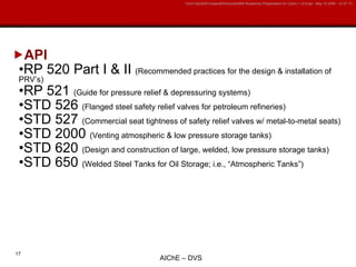 Ai Ch E Overpressure Protection Training | PPT