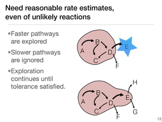 Need reasonable rate estimates,
even of unlikely reactions

•Faster pathways
 are explored              B
                                       E
•Slower pathways       A       D
 are ignored               C
                                   F
•Exploration
 continues until
                                           H
 tolerance satisﬁed.
                           B
                                       E
                       A       D
                           C               G
                                   F           13
 