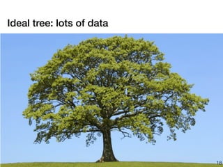 Ideal tree: lots of data




                           18
 