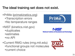 The ideal training set does not exist.

•PrIMe (primekinetics.org)
 •Transcription errors
 •No temperature ranges
•NIST (kinetics.nist.gov)
 •duplicates
 •estimates
 •no API
•Current RMG rules (rmg.mit.edu)
 •functional groups not molecules
 •current choice
                                         25
 