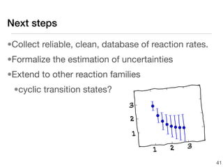 Next steps

•Collect reliable, clean, database of reaction rates.
•Formalize the estimation of uncertainties
•Extend to other reaction families
 •cyclic transition states?
                                
                                !

                                #

                                      #    !   

                                                        41
 