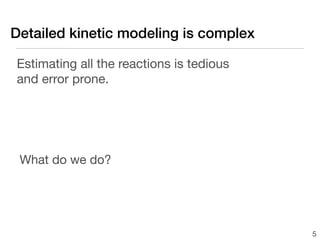 Detailed kinetic modeling is complex

Estimating all the reactions is tedious
and error prone.




 What do we do?




                                          5
 