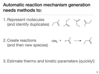 Automatic reaction mechanism generation
needs methods to:

1. Represent molecules
   (and identify duplicates)



2. Create reactions            CH3 +
   (and then new species)



3. Estimate thermo and kinetic parameters (quickly!)

                                                       6
 