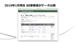 2019年1月現在 88事業者がデータ公開
 