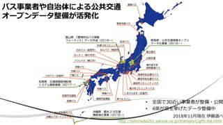 バス事業者や自治体による公共交通
オープンデータ整備が活発化
• 全国で30近い事業者が整備・公開
• 4県が県を挙げたデータ整備中
2018年11月現在 伊藤調べ
http://tshimada291.sakura.ne.jp/transport/gtfs-list.html
 