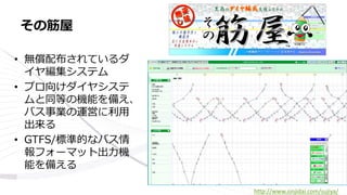• 無償配布されているダ
イヤ編集システム
• プロ向けダイヤシステ
ムと同等の機能を備え、
バス事業の運営に利用
出来る
• GTFS/標準的なバス情
報フォーマット出力機
能を備える
その筋屋
http://www.sinjidai.com/sujiya/
 