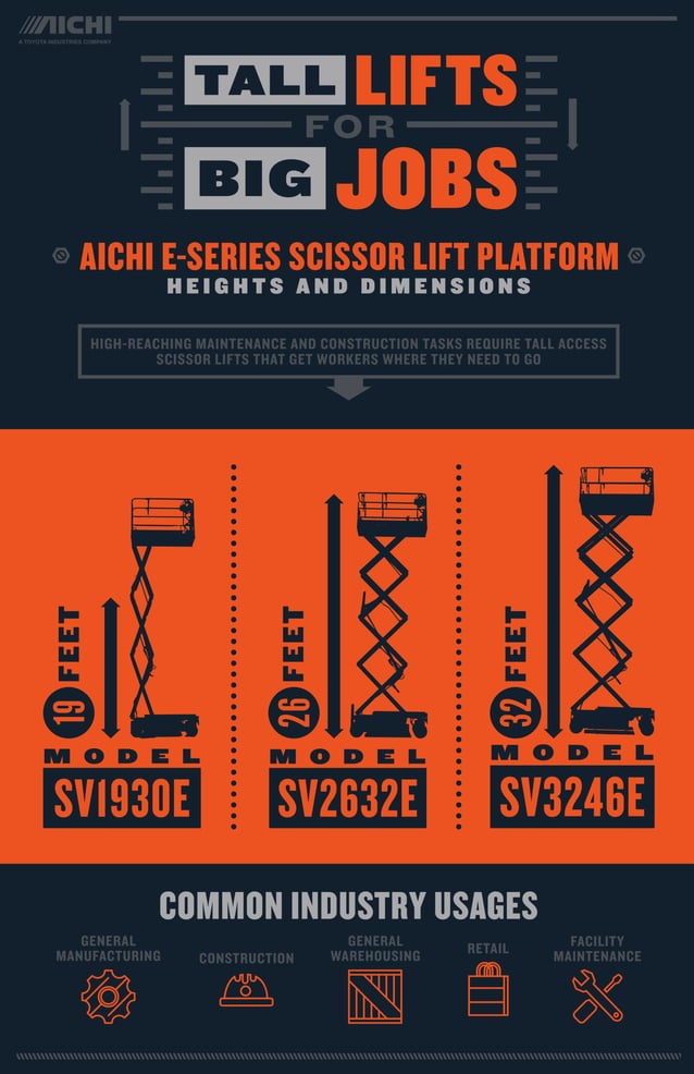 AICHI SCISSOR LIFTS Tall Lifts for Big Jobs