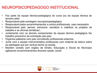 NEUROPSICOPEDAGOGO INSTITUCIONAL
• Faz parte da equipe técnica-pedagógica do curso [ou da equipe técnica do
terceiro setor
• Responsável pela sondagem neuropsicopedagógica
• Responsável pelos encaminhamentos a outros profissionais, caso necessário
• Responsável pelo ‘pensar, estruturar, socializar e viabilizar os projetos de
trabalho e as oficinas temáticas’.
• Juntamente com os demais componentes da equipe técnica pedagógica faz
trabalho preventivo de orientação aos pais.
• Organiza palestras com pais convidando profissionais externos.
• Junto com a equipe instrumentaliza professores com material de leitura sobre
as patologias que por ventura tenha na escola.
• Mantém contato com órgãos de Direito, Educação e Social do Município
agilizando encaminhamentos diversos saúde, social
 