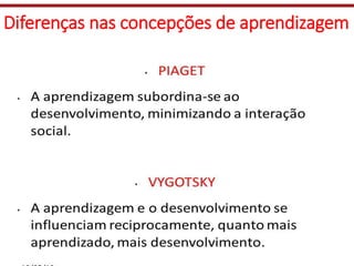 Diferenças nas concepções de aprendizagem
 