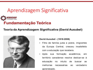 Aprendizagem Significativa
 