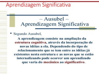 Aprendizagem Significativa
 