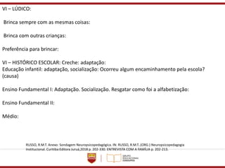 VI – LÚDICO:
Brinca sempre com as mesmas coisas:
Brinca com outras crianças:
Preferência para brincar:
VI – HISTÓRICO ESCOLAR: Creche: adaptação:
Educação infantil: adaptação, socialização: Ocorreu algum encaminhamento pela escola?
(causa)
Ensino Fundamental I: Adaptação. Socialização. Resgatar como foi a alfabetização:
Ensino Fundamental II:
Médio:
RUSSO, R.M.T. Anexo: Sondagem Neuropsicopedagógica. IN: RUSSO, R.M.T..(ORG.) Neuropsicopedagogia
Institucional. Curitiba:Editora Juruá,2018 p. 202-330. ENTREVISTA COM A FAMÍLIA p. 202-213.
 
