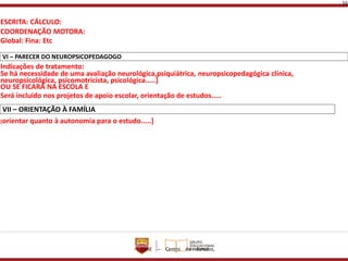 - CEAE – Centro de Estudos,
55
ESCRITA: CÁLCULO:
COORDENAÇÃO MOTORA:
Global: Fina: Etc
VI – PARECER DO NEUROPSICOPEDAGOGO
Indicações de tratamento:
Se há necessidade de uma avaliação neurológica,psiquiátrica, neuropsicopedagógica clínica,
neuropsicológica, psicomotricista, psicológica.....]
OU SE FICARÁ NA ESCOLA E
Será incluído nos projetos de apoio escolar, orientação de estudos.....
VII – ORIENTAÇÃO À FAMÍLIA
[orientar quanto à autonomia para o estudo.....]
 