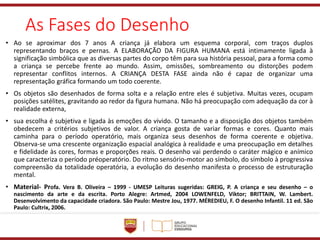 As Fases do Desenho
• Ao se aproximar dos 7 anos A criança já elabora um esquema corporal, com traços duplos
representando braços e pernas. A ELABORAÇÃO DA FIGURA HUMANA está intimamente ligada à
significação simbólica que as diversas partes do corpo têm para sua história pessoal, para a forma como
a criança se percebe frente ao mundo. Assim, omissões, sombreamento ou distorções podem
representar conflitos internos. A CRIANÇA DESTA FASE ainda não é capaz de organizar uma
representação gráfica formando um todo coerente.
• Os objetos são desenhados de forma solta e a relação entre eles é subjetiva. Muitas vezes, ocupam
posições satélites, gravitando ao redor da figura humana. Não há preocupação com adequação da cor à
realidade externa,
• sua escolha é subjetiva e ligada às emoções do vivido. O tamanho e a disposição dos objetos também
obedecem a critérios subjetivos de valor. A criança gosta de variar formas e cores. Quanto mais
caminha para o período operatório, mais organiza seus desenhos de forma coerente e objetiva.
Observa-se uma crescente organização espacial analógica à realidade e uma preocupação em detalhes
e fidelidade às cores, formas e proporções reais. O desenho vai perdendo o caráter mágico e anímico
que caracteriza o período préoperatório. Do ritmo sensório-motor ao símbolo, do símbolo à progressiva
compreensão da totalidade operatória, a evolução do desenho manifesta o processo de estruturação
mental.
• Material- Profa. Vera B. Oliveira – 1999 - UMESP Leituras sugeridas: GREIG, P. A criança e seu desenho – o
nascimento da arte e da escrita. Porto Alegre: Artmed, 2004 LOWENFELD, Viktor; BRITTAIN, W. Lambert.
Desenvolvimento da capacidade criadora. São Paulo: Mestre Jou, 1977. MÉREDIEU, F. O desenho Infantil. 11 ed. São
Paulo: Cultrix, 2006.
 