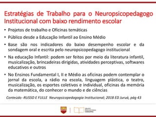 Estratégias de Trabalho para o Neuropsicopedagogo
Institucional com baixo rendimento escolar
• Projetos de trabalho e Oficinas temáticas
• Público desde a Educação Infantil ao Ensino Médio
• Base são nos indicadores do baixo desempenho escolar e da
sondagem oral e escrita pelo neuropsicopedagogo institucional
• Na educação Infantil: podem ser feitos por meio da literatura infantil,
musicalização, brincadeiras dirigidas, atividades perceptivas, softwares
educativos e outros
• No Ensinos Fundamental I, II e Médio as oficinas podem contemplar o
jornal da escola, a rádio na escola, linguagem plástica, o teatro,
musicalização, os esportes coletivos e individual, oficinas da memória
da matemática, do conhecer o mundo e de ciências
Conteúdo -RUSSO E FULLE Neuropsicopedagogia Institucional; 2018 ED Juruá, pág 43
 
