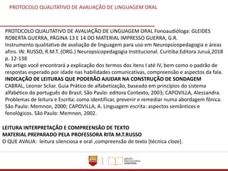 PROTOCOLO QUALITATIVO DE AVALIAÇÃO DE LINGUAGEM ORAL
PROTOCOLO QUALITATIVO DE AVALIAÇÃO DE LINGUAGEM ORAL Fonoaudióloga: GLEIDES
ROBERTA GUERRA, PÁGINA 13 E 14 DO MATERIAL IMPRESSO GUERRA, G.R.
Instrumento qualitativo de avaliação de linguagem para uso em Neuropsicopedagogia e áreas
afins. IN: RUSSO, R.M.T..(ORG.) Neuropsicopedagogia Institucional. Curitiba:Editora Juruá,2018
p. 12-138
No artigo você encontrará a explicação dos termos dos itens I até IV, bem como o padrão de
respostas esperado por idade nas habilidades comunicativas, compreensão e aspectos da fala.
INDICAÇÃO DE LEITURAS QUE PODERÃO AJUDAR NA CONSTRUÇÃO DE SONDAGEM
CABRAL, Leonor Scliar. Guia Prático de alfabetização, baseado em princípios do sistema
alfabético do português do Brasil. São Paulo: editora Contexto, 2003; CAPOVILLA, Alessandra.
Problemas de leitura e Escrita: como identificar, prevenir e remediar numa abordagem fônica.
São Paulo: Memnon, 2000; CAPOVILLA, A. Linguagem escrita: aspectos semânticos e
fonológicos. São Paulo: Memnon, 2002.
LEITURA INTERPRETAÇÃO E COMPREENSÃO DE TEXTO
MATERIAL PREPARADO PELA PROFESSORA RITA M.T.RUSSO
O QUE AVALIA: leitura silenciosa e oral ,compreensão de texto [técnica cloze].
 