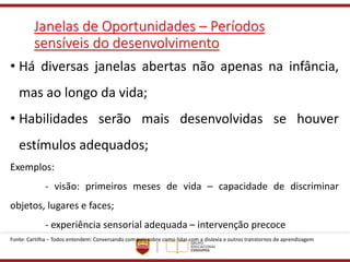 Janelas de Oportunidades – Períodos
sensíveis do desenvolvimento
• Há diversas janelas abertas não apenas na infância,
mas ao longo da vida;
• Habilidades serão mais desenvolvidas se houver
estímulos adequados;
Exemplos:
- visão: primeiros meses de vida – capacidade de discriminar
objetos, lugares e faces;
- experiência sensorial adequada – intervenção precoce
Fonte: Cartilha – Todos entendem: Conversando com pais sobre como lidar com a dislexia e outros transtornos de aprendizagem
 
