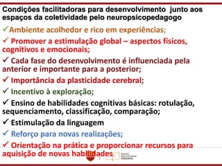 Condições facilitadoras para desenvolvimento junto aos
espaços da coletividade pelo neuropsicopedagogo
✓Ambiente acolhedor e rico em experiências;
✓ Promover a estimulação global – aspectos físicos,
cognitivos e emocionais;
✓ Cada fase do desenvolvimento é influenciada pela
anterior e importante para a posterior;
✓ Importância da plasticidade cerebral;
✓ Incentivo à exploração;
✓ Ensino de habilidades cognitivas básicas: rotulação,
sequenciamento, classificação, comparação;
✓ Estimulação da linguagem
✓ Reforço para novas realizações;
✓ Orientação na prática e proporcionar recursos para
aquisição de novas habilidades.
 