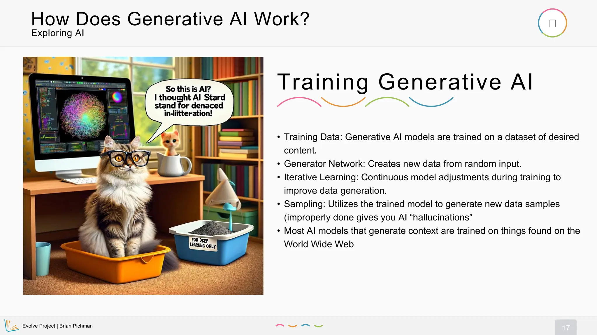 Evolve Project | Brian Pichman
17
Exploring AI
How Does Generative AI Work?
• Training Data: Generative AI models are trained on a dataset of desired
content.
• Generator Network: Creates new data from random input.
• Iterative Learning: Continuous model adjustments during training to
improve data generation.
• Sampling: Utilizes the trained model to generate new data samples
(improperly done gives you AI “hallucinations”
• Most AI models that generate context are trained on things found on the
World Wide Web
Training Generative AI
 