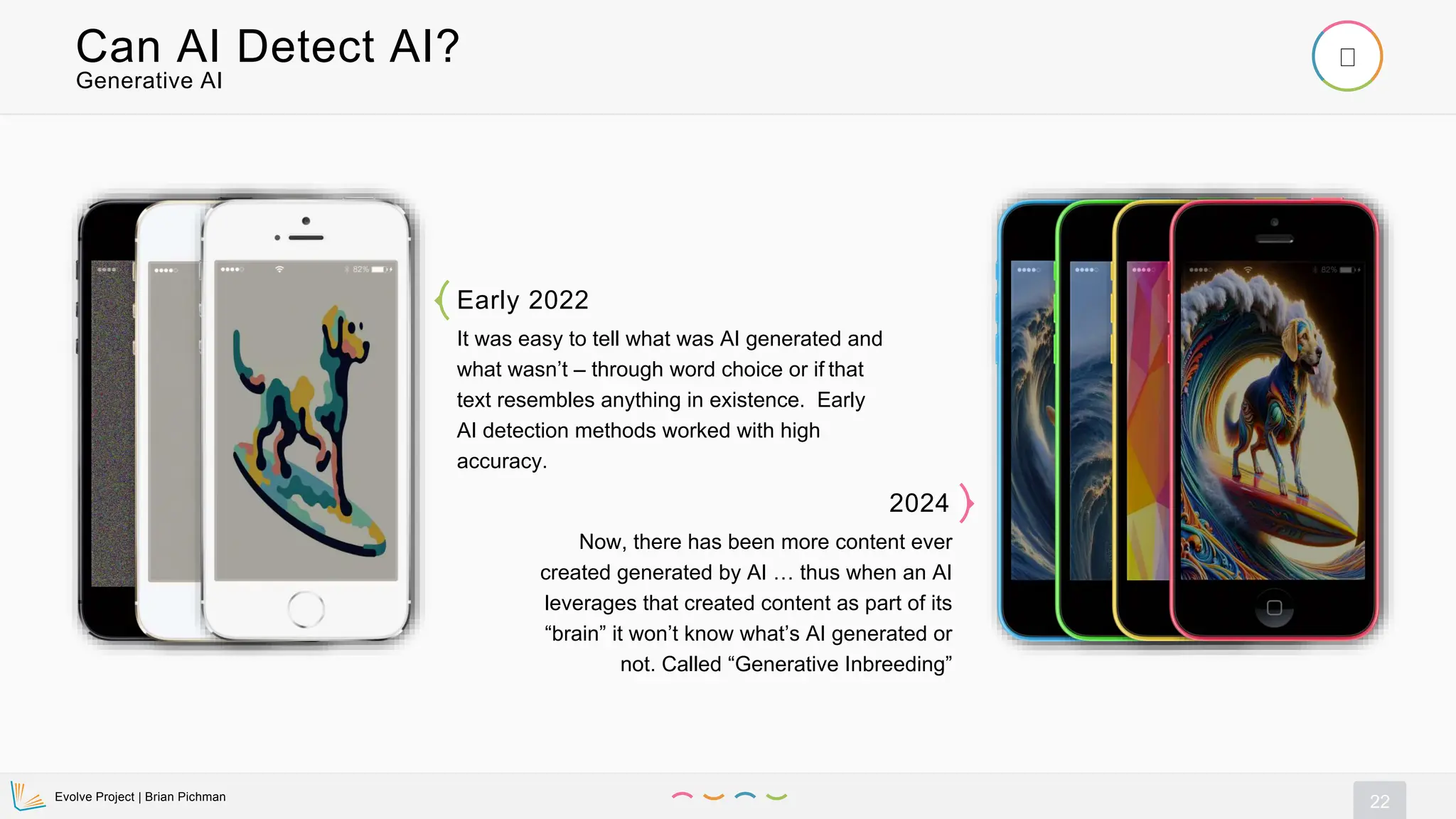 Evolve Project | Brian Pichman
22
Generative AI
Can AI Detect AI?
It was easy to tell what was AI generated and
what wasn’t – through word choice or if that
text resembles anything in existence. Early
AI detection methods worked with high
accuracy.
Early 2022
2024
Now, there has been more content ever
created generated by AI … thus when an AI
leverages that created content as part of its
“brain” it won’t know what’s AI generated or
not. Called “Generative Inbreeding”
 