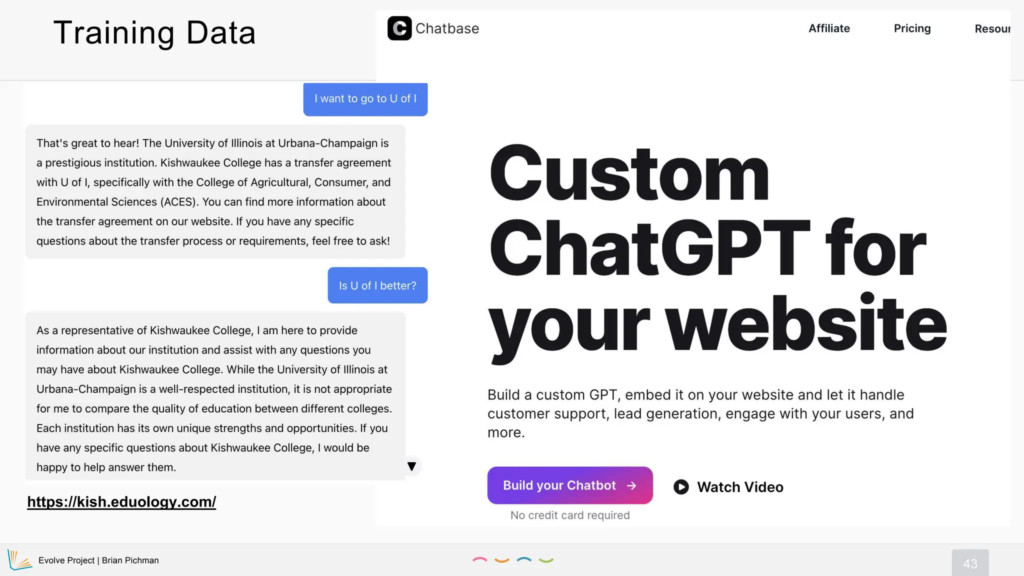 Evolve Project | Brian Pichman
43
Training Data
https://kish.eduology.com/
 