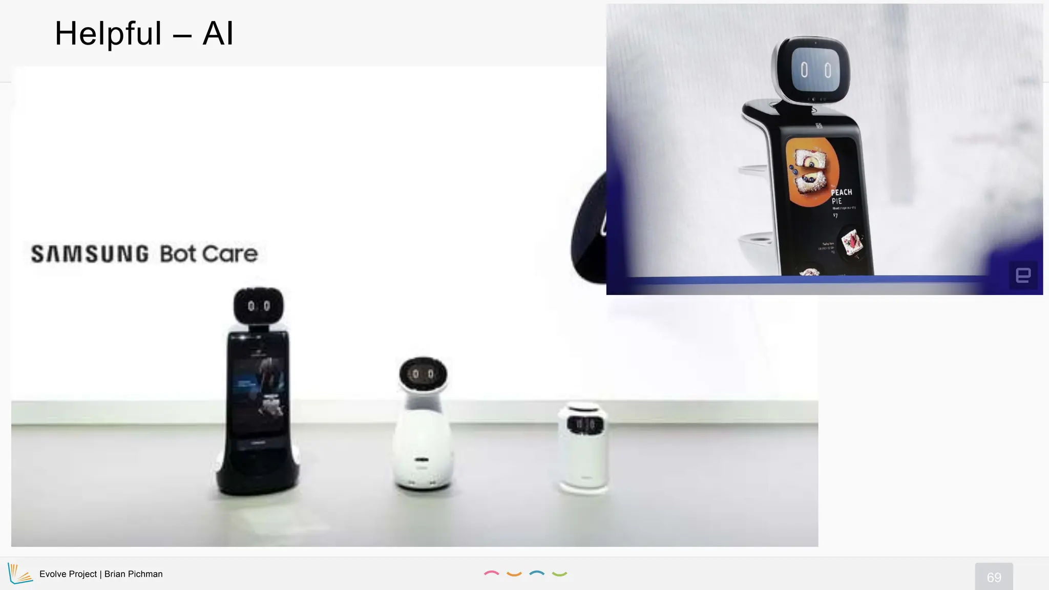 Evolve Project | Brian Pichman
69
Helpful – AI
 