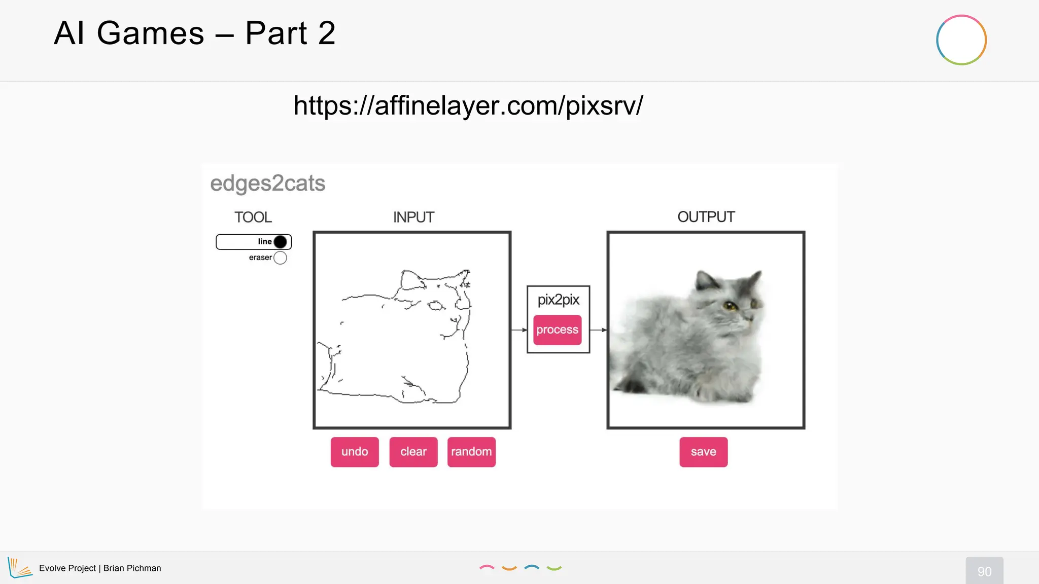 Evolve Project | Brian Pichman
90
AI Games – Part 2
https://affinelayer.com/pixsrv/
 