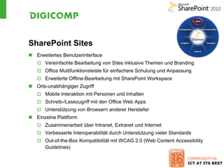 SharePoint Sites
 Erweitertes Benutzerinterface
    Vereinfachte Bearbeitung von Sites inklusive Themen und Branding
    Office Multifunktionsleiste für einfachere Schulung und Anpassung
    Erweiterte Offline-Bearbeitung mit SharePoint Workspace
 Orts-unabhängiger Zugriff
    Mobile Interaktion mit Personen und Inhalten
    Schreib-/Lesezugriff mit den Office Web Apps
    Unterstützung von Browsern anderer Hersteller
 Einzelne Plattform
    Zusammenarbeit über Intranet, Extranet und Internet
    Verbesserte Interoperabilität durch Unterstützung vieler Standards
    Out-of-the-Box Kompatibilität mit WCAG 2.0 (Web Content Accessibility
      Guidelines)
 