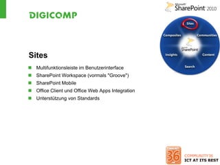 Sites
 Multifunktionsleiste im Benutzerinterface
 SharePoint Workspace (vormals "Groove")
 SharePoint Mobile
 Office Client und Office Web Apps Integration
 Unterstützung von Standards
 