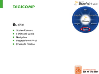 Suche
 Soziale Relevanz
 Fonetische Suche
 Navigation
 Integration von FAST
 Erweiterte Pipeline
 