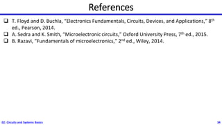 Wiley Razavi aic_lec_02_circuits_sysv01 analog circuit design .pdf