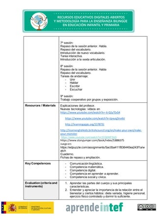 7º sesión:
Repaso de la sesión anterior. Habla.
Repaso del vocabulario.
Introducción de nuevo vocabulario.
Tarea interactiva.
Introducción a la sexta articulación.
8º sesión:
Repaso de la sesión anterior. Habla
Repaso del vocabulario.
Tareas de andamiaje:
- Unir
- Hablar
- Escribir
- Escuchar
9º sesión:
Trabajo cooperativo por grupos y exposición.
Resources / Materials Explicaciones del profesor.
Nuevas tecnologías: vídeos en
https://www.youtube.com/watch?v=-6-Q1yTEx54
https://www.youtube.com/watch?v=Jpvuqj5nv6U
http://learningapps.org/1178731
http://learnenglishkids.britishcouncil.org/en/make-your-own/make-
your-monster
https://www.youtube.com/watch?v=51DjtWFSir0
https://www.storyjumper.com/book/index/53886375
Juegoen:
https://edpuzzle.com/assignments/5ac0ba411f836440ea243f1a/w
atch
Cuaderno.
Fichas de repaso y ampliación.
Key Competences - Comunicación lingüística.
- Competencia matemática.
- Competencia digital.
- Competencia en aprender a aprender.
- Competencia social y cívica.
Evaluation (criteria and
instruments)
1. Aprender las partes del cuerpo y sus principales
características.
2. Entender y apreciar la importancia de la relación entre el
bienestar y ciertos hábitos: dieta variada, higiene personal,
ejercicio físico controlado y dormir lo suficiente.
 