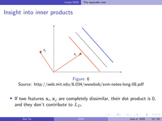 Linear SVM The separable case
Insight into inner products
Figure: 6
Source: http://web.mit.edu/6.034/wwwbob/svm-notes-long-08.pdf
If two features xi,xj are completely dissimilar, their dot product is 0,
and they don’t contribute to LD.
Dat Vu SVM June 4, 2020 13 / 25
 