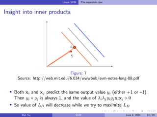 Linear SVM The separable case
Insight into inner products
Figure: 7
Source: http://web.mit.edu/6.034/wwwbob/svm-notes-long-08.pdf
Both xi and xj predict the same output value yi (either +1 or –1).
Then yi × yj is always 1, and the value of λiλjyiyjxixj > 0
So value of LD will decrease while we try to maximize LD
Dat Vu SVM June 4, 2020 14 / 25
 