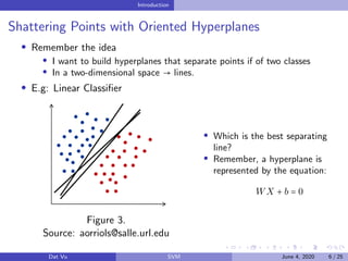 Introduction
Shattering Points with Oriented Hyperplanes
Remember the idea
I want to build hyperplanes that separate points if of two classes
In a two-dimensional space → lines.
E.g: Linear Classiﬁer
Figure 3.
Source: aorriols@salle.url.edu
Which is the best separating
line?
Remember, a hyperplane is
represented by the equation:
WX + b = 0
Dat Vu SVM June 4, 2020 6 / 25
 