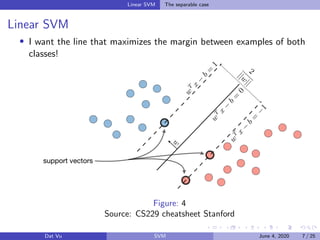 Linear SVM The separable case
Linear SVM
I want the line that maximizes the margin between examples of both
classes!
Figure: 4
Source: CS229 cheatsheet Stanford
Dat Vu SVM June 4, 2020 7 / 25
 