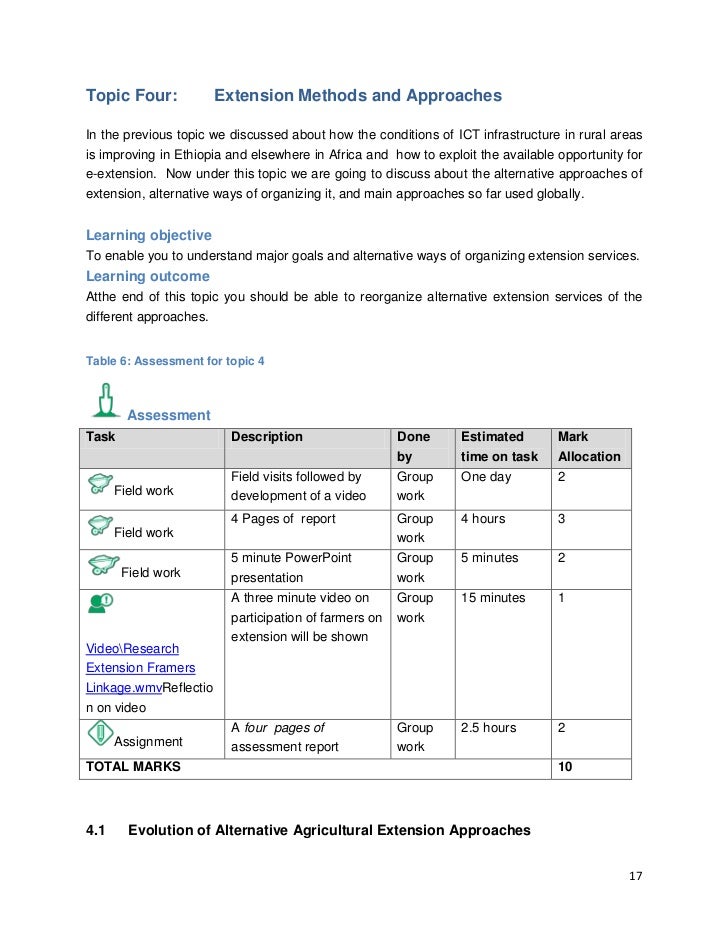 education is important essay b argumentative